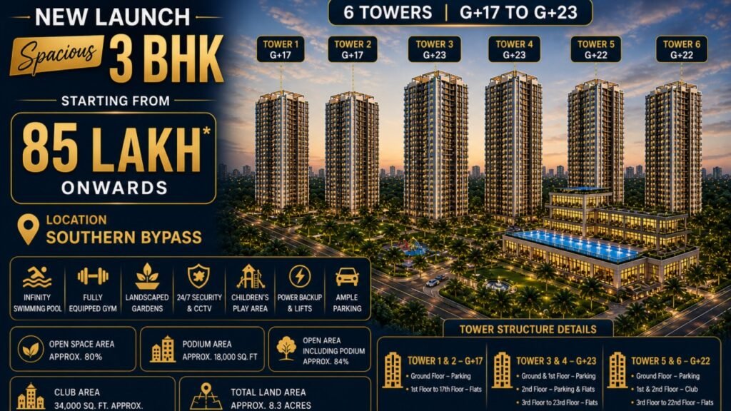 New Launch Project in Southern Bypass Kolkata 3 BHK Flats, Price, Amenities Master Plan Details