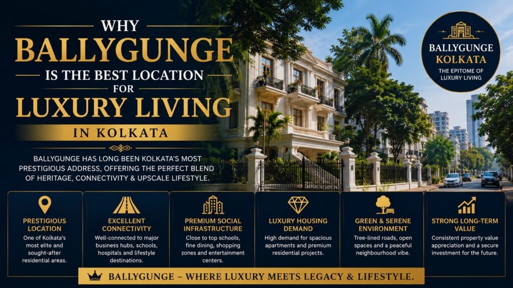 Why Ballygunge Is the Best Location for Luxury Living in Kolkata Continues To Be A Popular Discussion