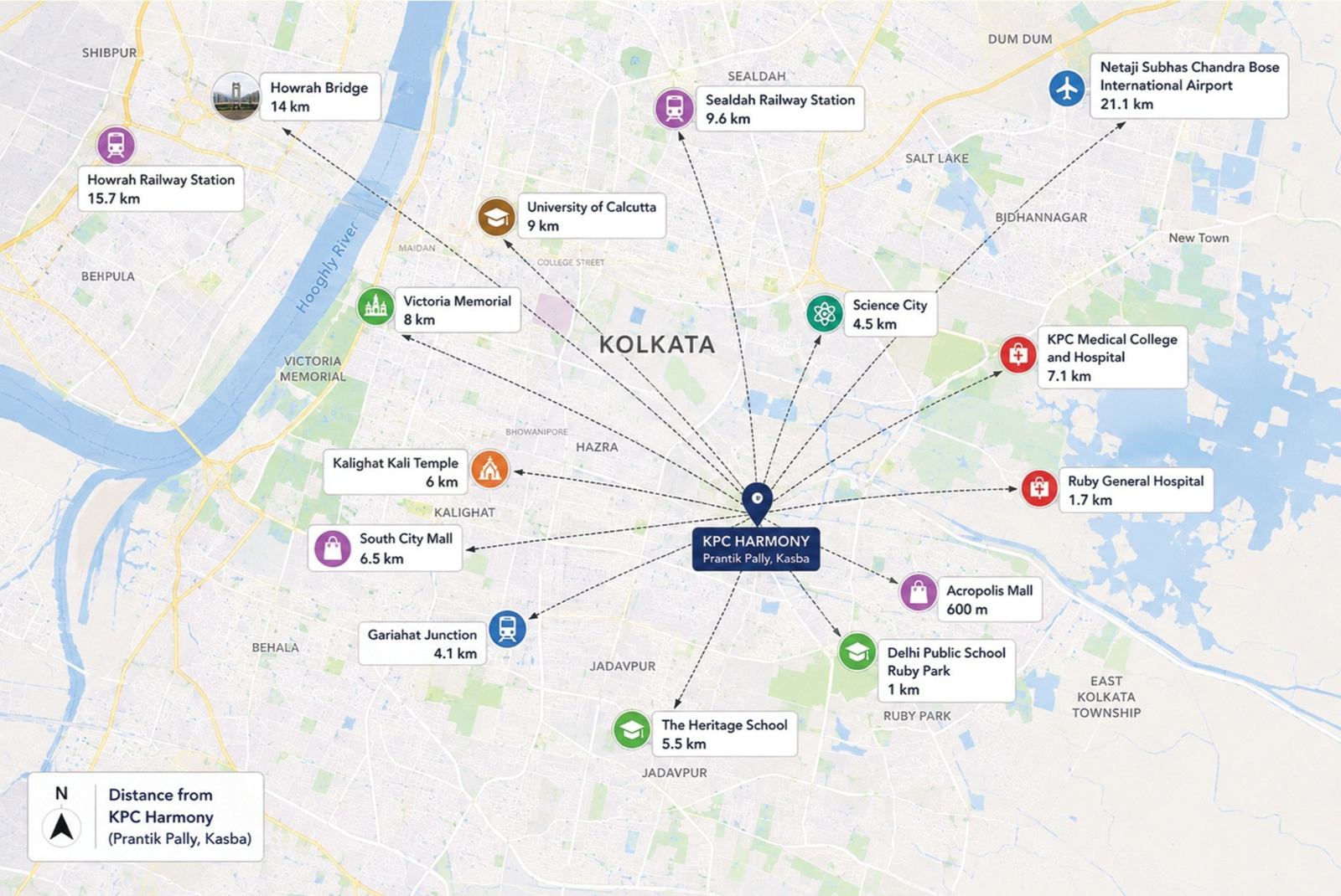 Map showing distances from KPC Harmony, Prantik Pally, Kasba to key Kolkata landmarks