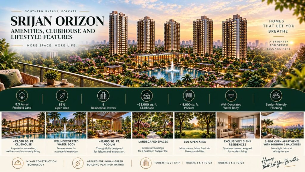 Srijan Orizon Tower 4 and Tower 5 Available 3 BHK Apartments