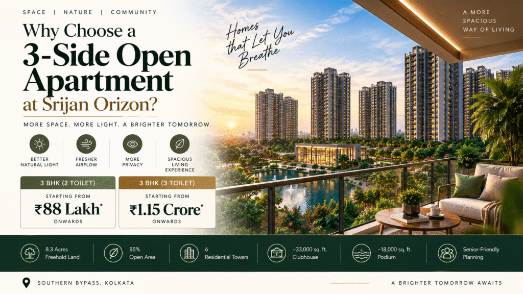 Why Choose a 3-Side Open Apartment at Srijan Orizon?