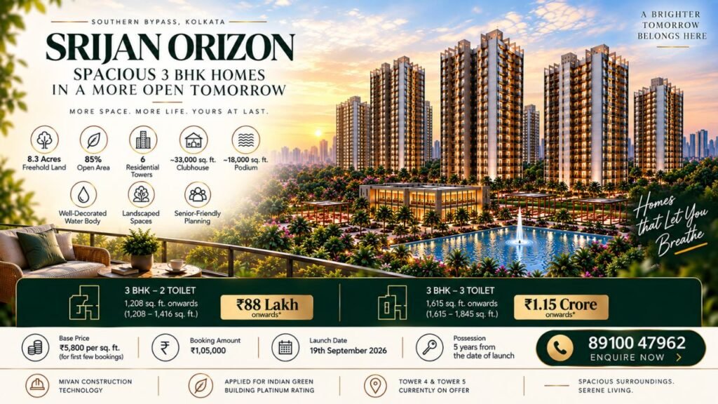 Srijan Orizon Investment Guide Price, Configuration and Project Highlights